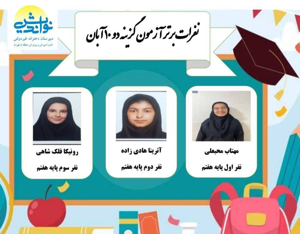 برگزاری آزمون های گزینه دو